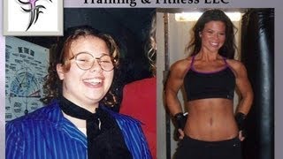 Flabby Arms: How to get slim arms without weights- Arm toning exercises for women