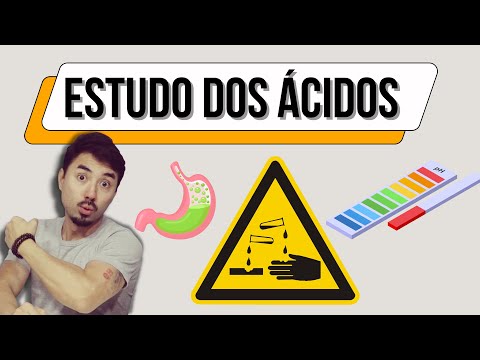 Estudo dos Ácidos de Arrhenius - LIVE