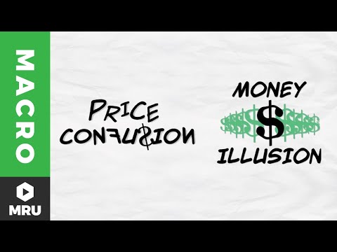 Costs of Inflation: Price Confusion and Money Illusion