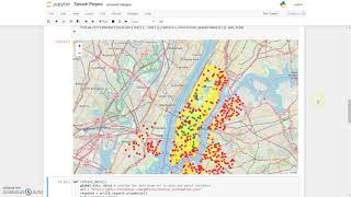 NYC CitiBike Data Analysis Using Python