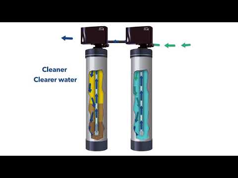 EC4 OxyTech™ video thumbnail
