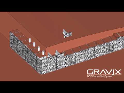 Animation Adbutment Construction