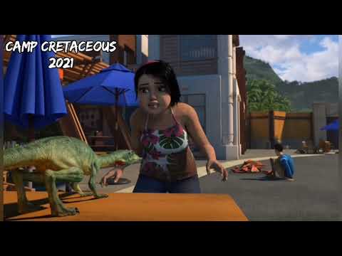 Compsognathus evolution 1997–2021