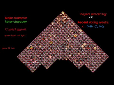 Squid Game Elimination Order in Mini World Creata [all player]