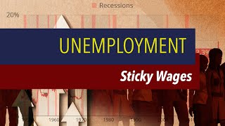 Unemployment: Sticky Wages