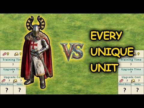 THE FINAL BOSS: Elite Teutonic Knight vs EVERY Unique Unit (1v1 Arena)