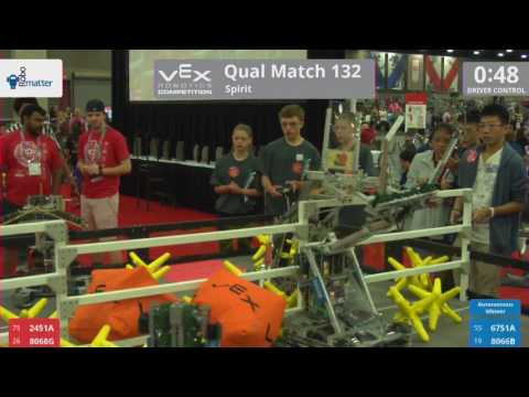 2017 VRC-MS Spir Q132 - 2451A 8068G vs 6751A 8066B - 13 to 37