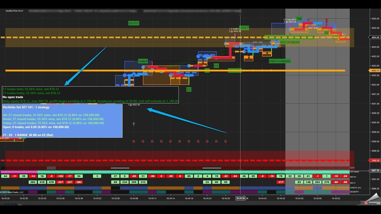 v64 Strategies – Video 2