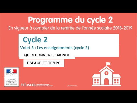 14. QUESTIONNER LE MONDE - ESPACE, TEMPS - Programme Cycle 2 (CP-CE1-CE2) p61 à 65