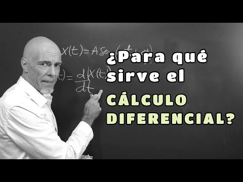 APLICACIONES DEL CÁLCULO DIFERENCIAL. Ejemplos
