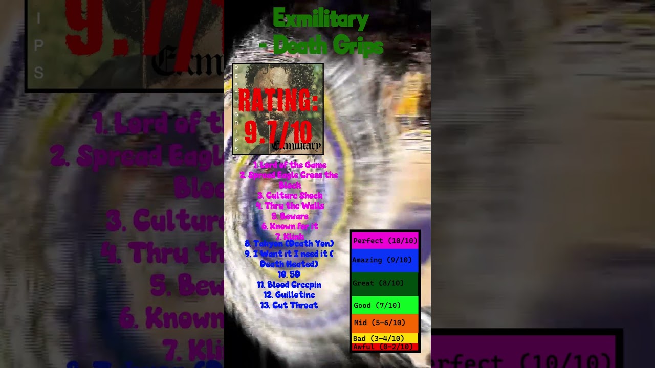 Exmilitary by Death Grips album review! #albumreview #rap #album #ranking #hiphop #musicreview