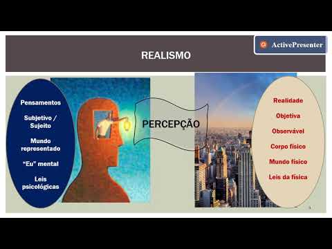 Realismo, Pragmatismo e o Behaviorismo Radical