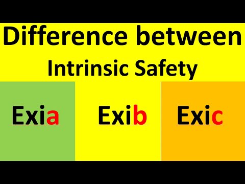 Exia vs Exib vs Exic Intrinsic Safety Types