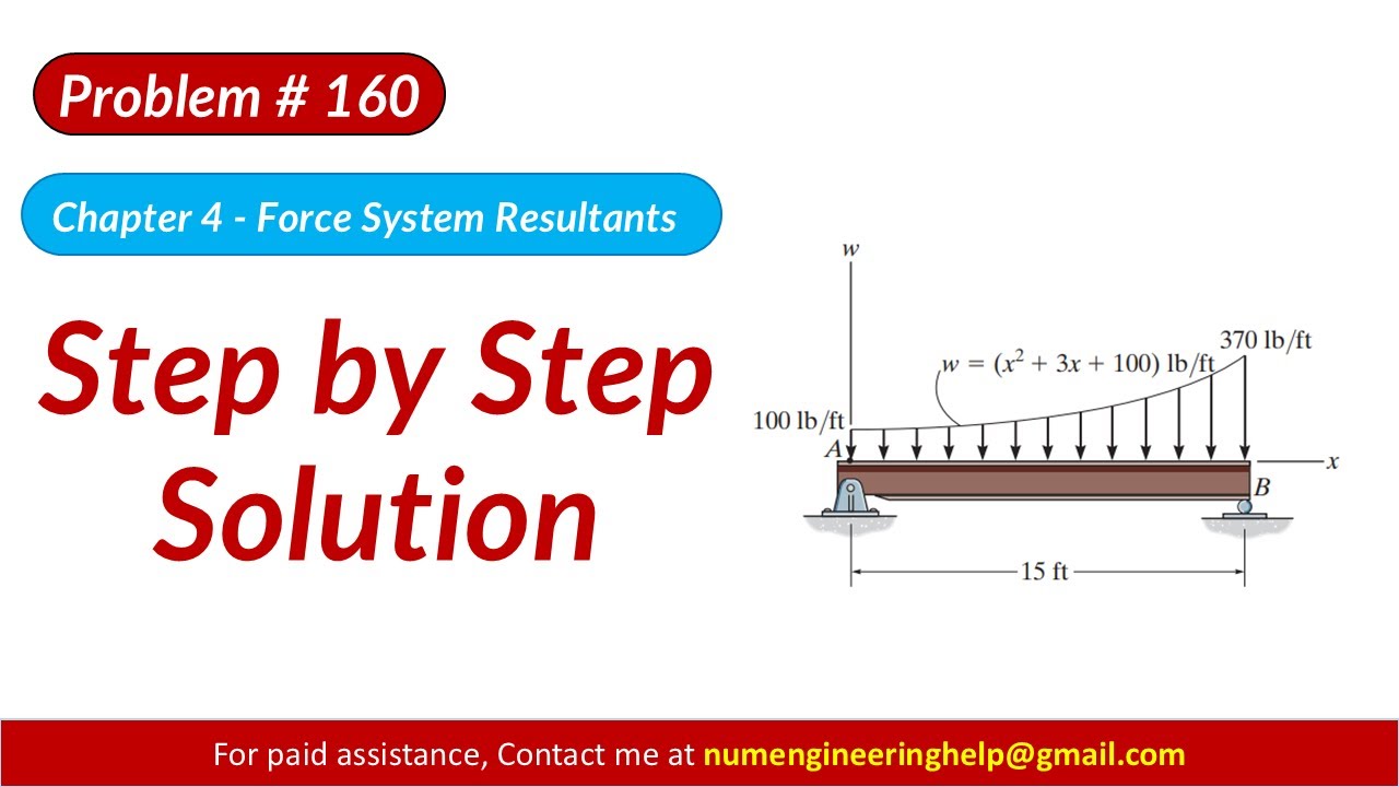 *4–160. Replace the distributed loading with an equivalent resultant #statics