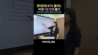 유튜브 썸네일