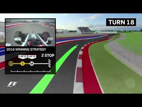 2017 US Grand Prix | Virtual Circuit Guide