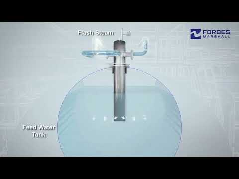 What makes a deaerator head essential for your feedwater tank | Deaerator Head