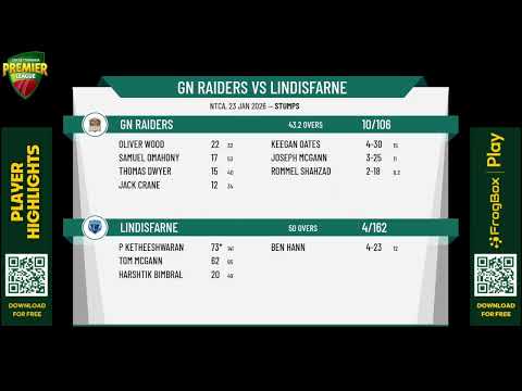 GN Raiders v Lindisfarne