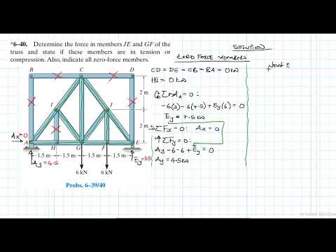 6–40 Structural Analysis (Chapter 6: Hibbeler Statics) Benam Academy