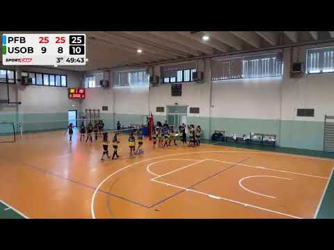 SportCam YT stream - 13/02/2022