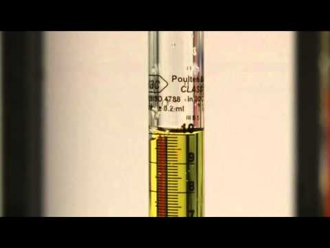 Using a measuring laboratory cylinder