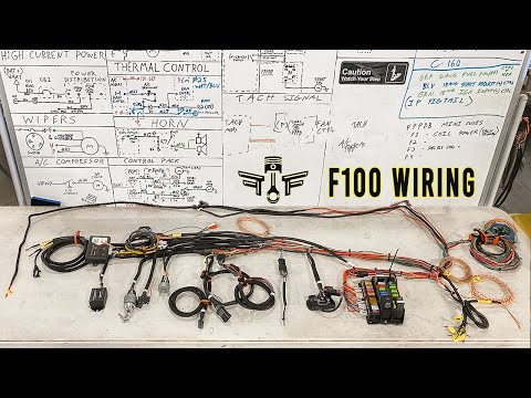 How to wire your F100