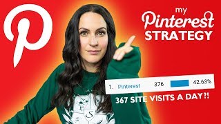HOW TO USE PINTEREST FOR BUSINESS! MY 7 STEP STRATEGY