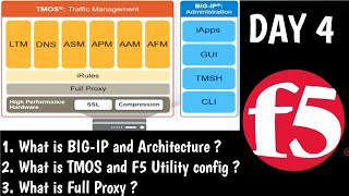 DAY4 | F5 Training | What is BIG-IP System and Architecture | TMOS | F5 LTM