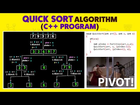 Introduction to Data Structures Algorithms | Course Details Prerequisites