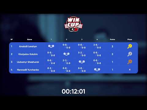 15:30 Anatolii Levshyn 0-3 Liubomyr Sheshurak West 3 WIN CUP 28.11.2022 | TABLE TENNIS WINCUP