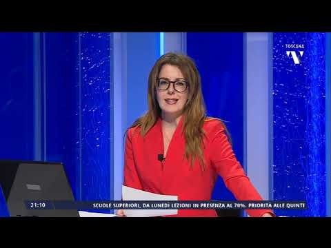 2021-04-23 NOTIZIE DI PRATO TG ORE 20.50