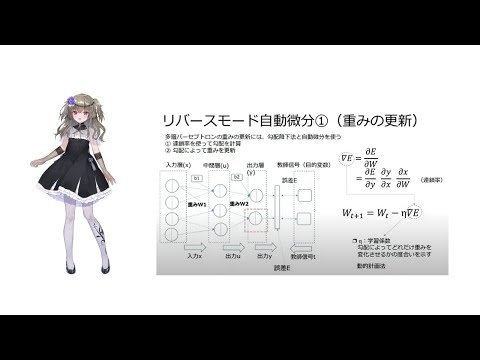 勾配逆伝播について詳しく解説