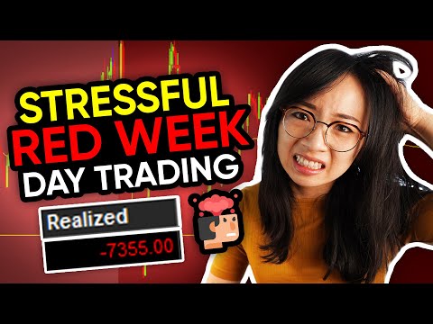 Day Trading Losses Exposed (Trader Psychology)