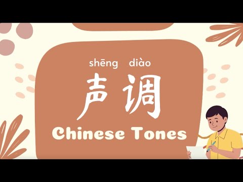 汉语拼音 Chinese Phonetic Alphabet: 声调 (Chinese Tones)