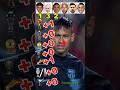 Comparison Cristiano Ronaldo Vs Lionel Messi Vs Neymar Vs Yamal Vs Mbappe Vs Haaland