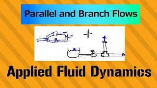 Parallel Flow Intro / Applied Fluid Dynamics - Class 062