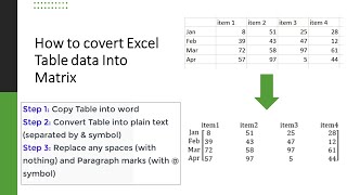 How to convert Excel Table into Matrix in word File - Engineers Academy