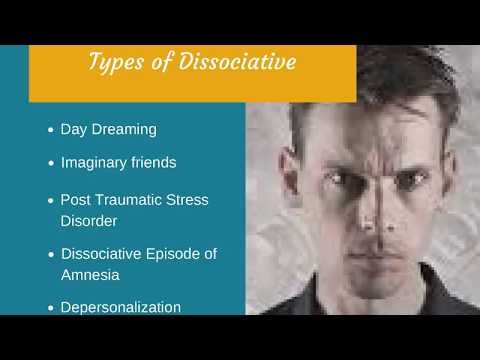 image-What are the 4 dissociative disorders?