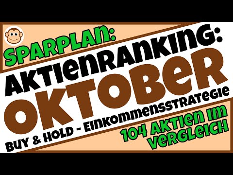 Sparplan Aktienranking Oktober 2020 & Depotupdate