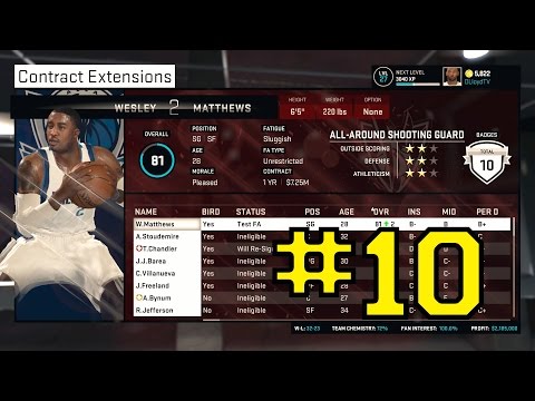 NBA 2K15 MyGM Mode [Ep.10]: Dallas Mavericks - All-Star Break Update