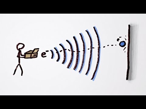 What is the Wave/Particle Duality? Part 1 - YouTube