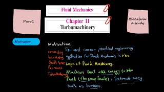 Download Lagu Fluid Mechanics, Frank M. White, Chapter 11, Turbomachinery, Part1 Thumbnail