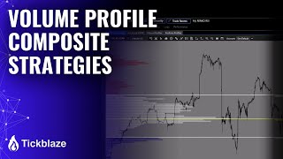 Volume Profile Composite Strategies