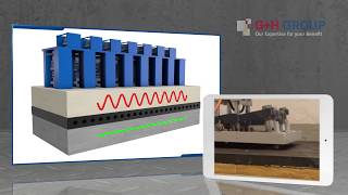 G+H Schallschutz Mafundplatten G+H Schallschutz Mafundplatten