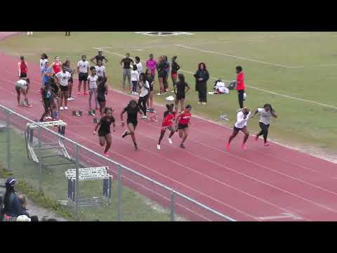 Girls  60m Dash Heat 1 Prelim TimeSpann Indoor/Outdoor Series Finale January 11, 2025