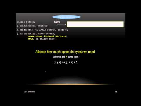 Tutorial 5 - Vertex Buffers in OpenGL