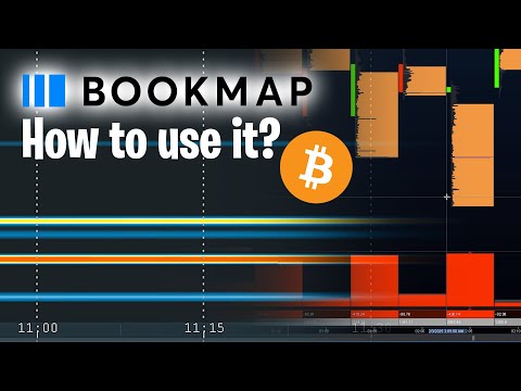 How to use Bookmap to trade Bitcoin - Basics of Bookmap