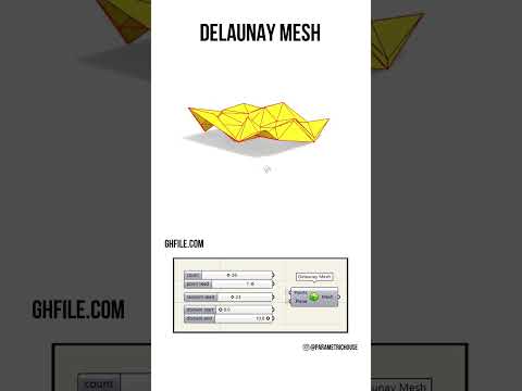Delaunay Mesh #shorts