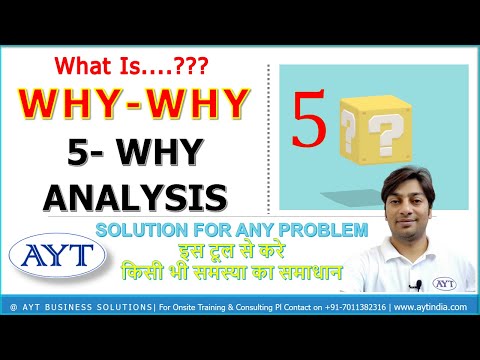 5 WHY Analysis or Why-Why Analysis in HINDI | Root Cause Analysis | AYT India | हिंदी में