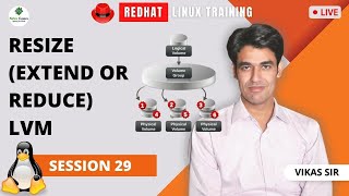 Session-29 | Resize (Extend Or Reduce) LVM in Linux | Nehra Classes
